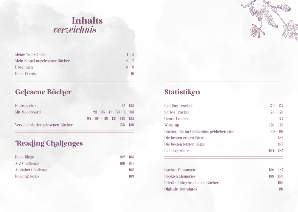 Zweiseitiges Inhaltsverzeichnis mit Kategorien zu Wunschliste, gelesenen Büchern, Lesechallenges und Statistiken in lila Schrift.