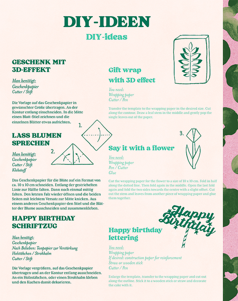 Anleitung für drei DIY-Geschenkideen aus Geschenkpapier mit Zeichnungen zu 3D-Blattmotiv, Blume und Happy-Birthday-Schriftzug.