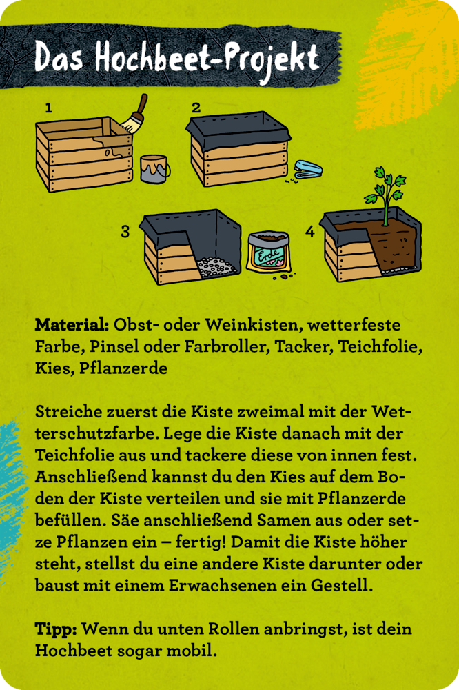 Illustrierte Anleitung auf einer Karte, zum Bau eines Hochbeets mit Werkzeugen, Materialien und Schritt-für-Schritt-Erklärung .