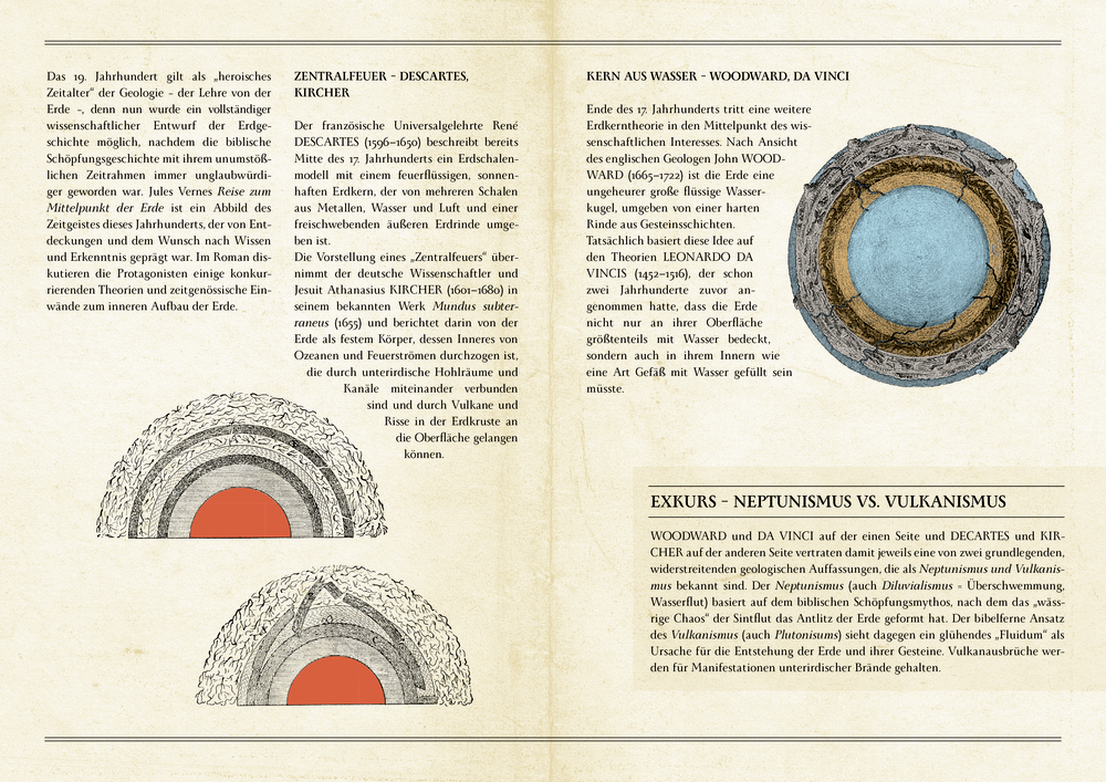 Alte Lehrbuchseite mit Erdschichtdiagrammen und  Text über geologische Theorien, als Beilage.