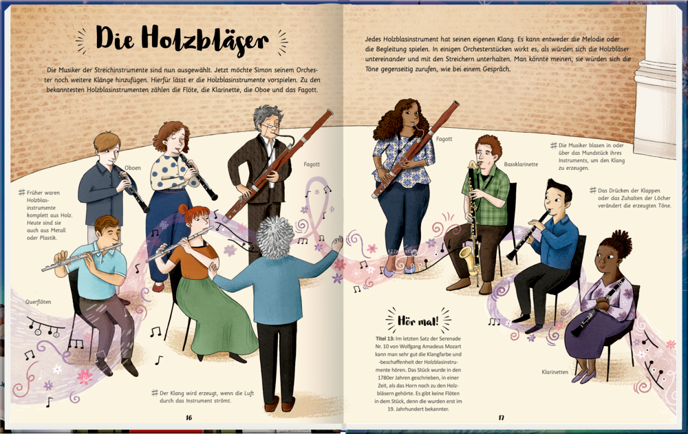 Infografik: Geigen-Illustration, Musiknoten & Buchempfehlung für Kinder ab 5 Jahren.