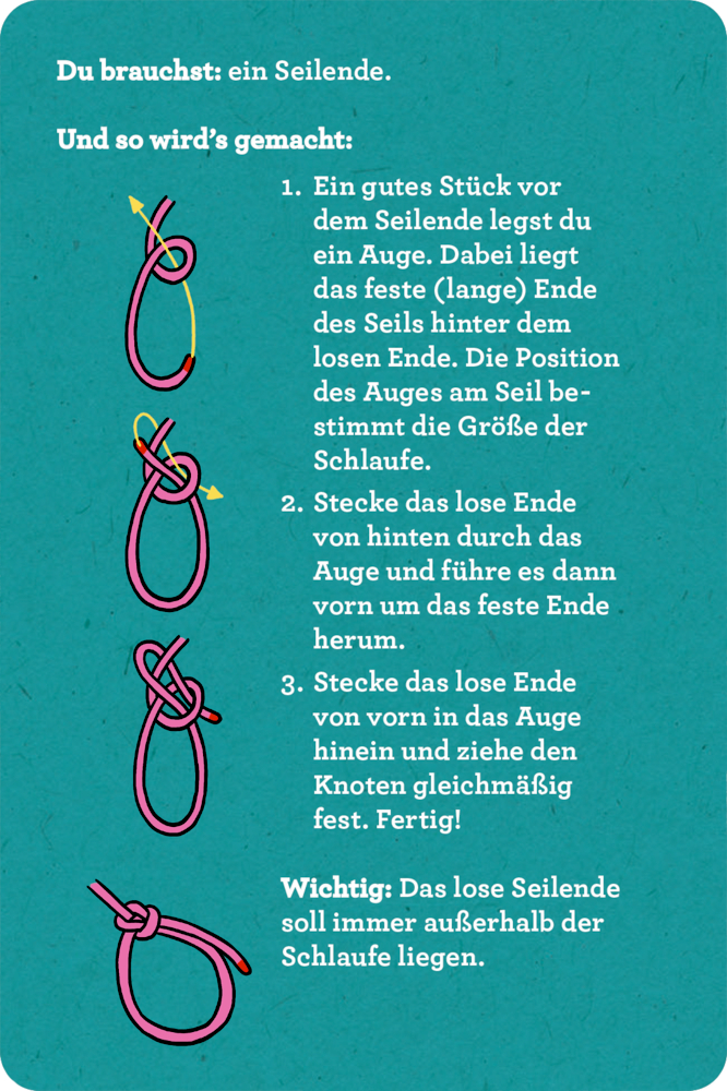 Drei Zeichnungen zeigen Schritt für Schritt, wie ein Seil mit einer Schlinge zu einem Knoten gebunden wird.