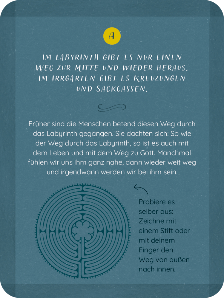 Blaue Karte mit  Text zum Thema Labyrinthe über einem einfachen, illustrierten Kreislabyrinth.