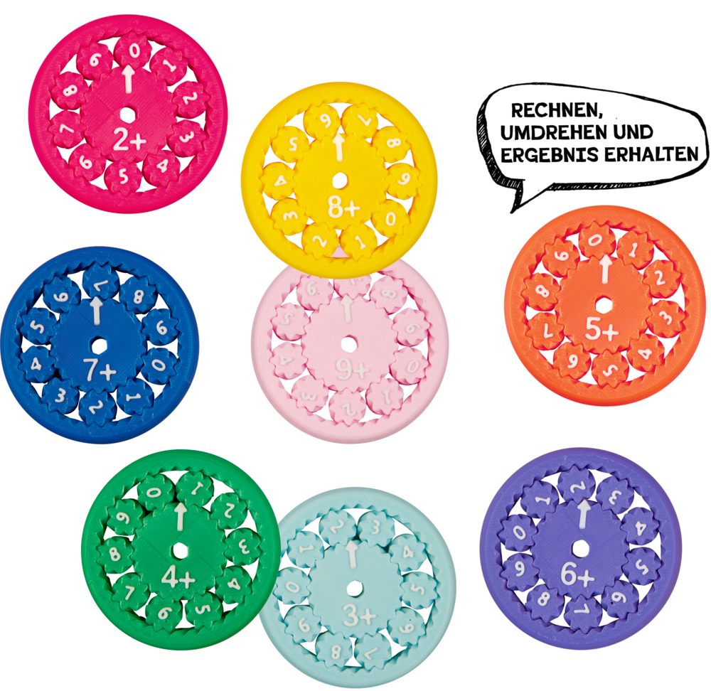 8 bunte Rechenräder mit Zahlen und Aufgaben sowie einer Sprechblase.